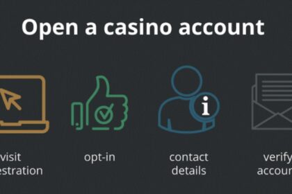 casino registration and verification